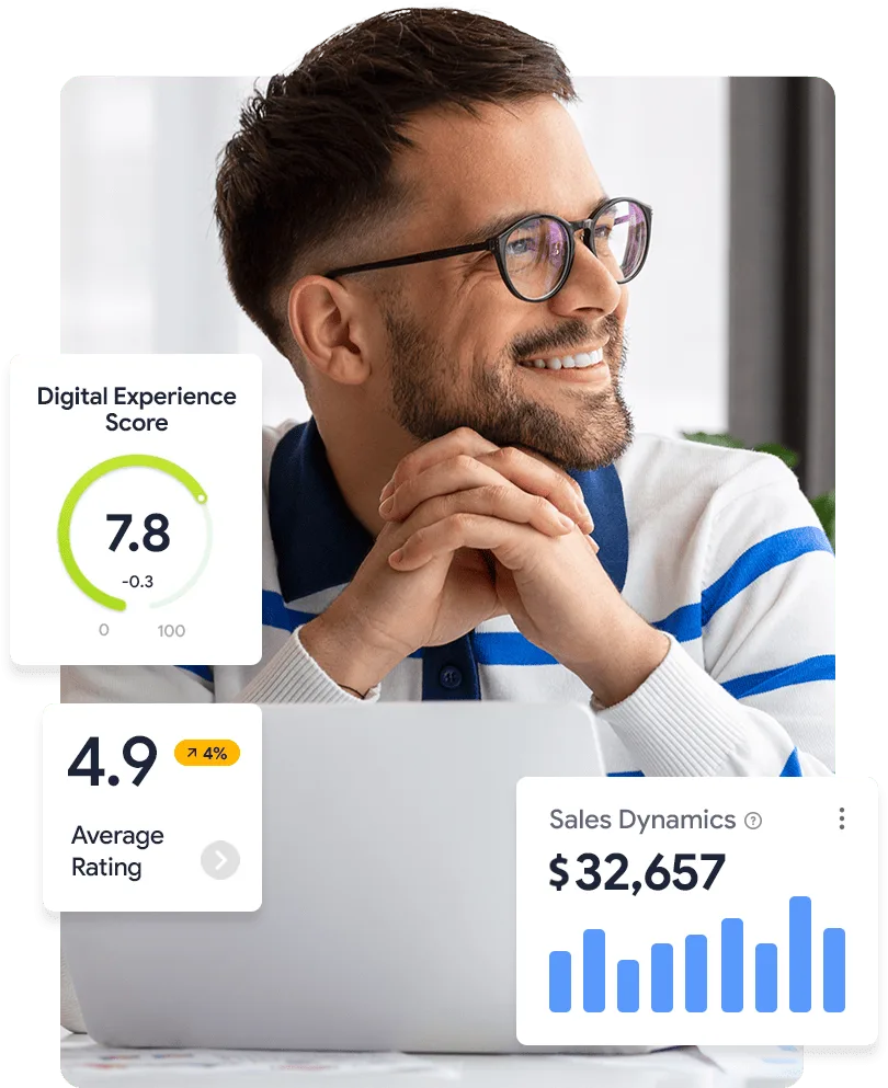 Complex solutions to digital growth - 盛世棋牌