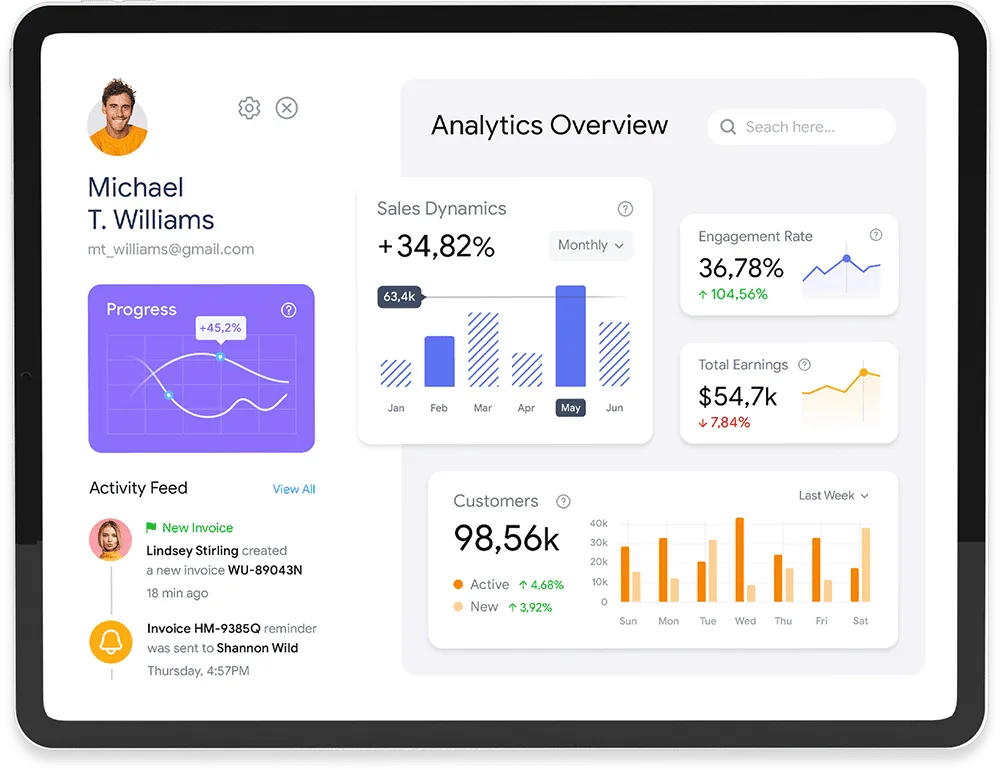 Achieve success through data-driven decisions - 盛世棋牌